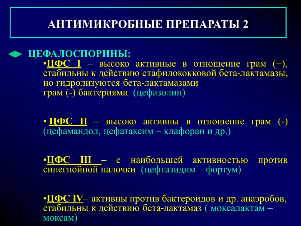 АНТИМИКРОБНЫЕ ПРЕПАРАТЫ 2 ЦЕФАЛОСПОРИНЫ: ЦФС 1 – высоко активные в отношение грам (+), стабильны